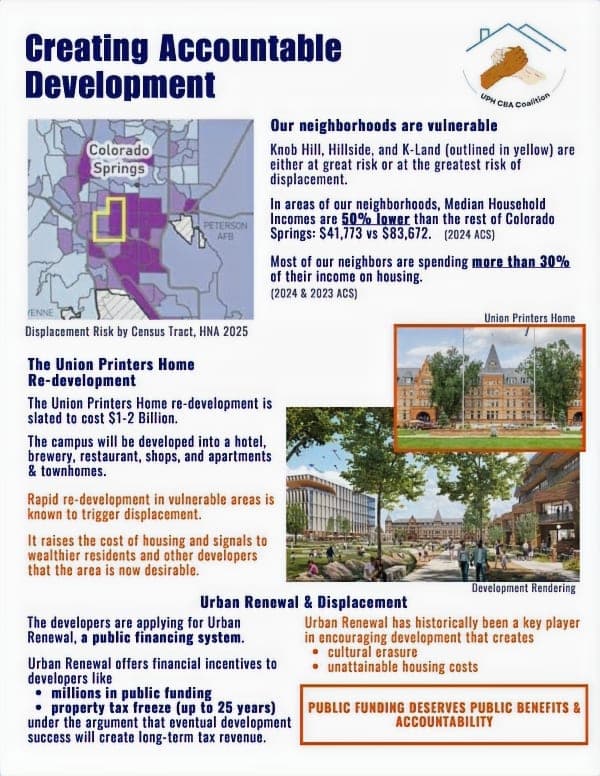 The UPH CBA Coalition fact sheet, Creating Accountable Development
